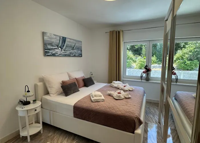 Ellara Penthouse * Žrnovo